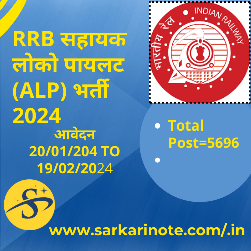 Railway Assistant Loco Pilot (alp) Online-2024.