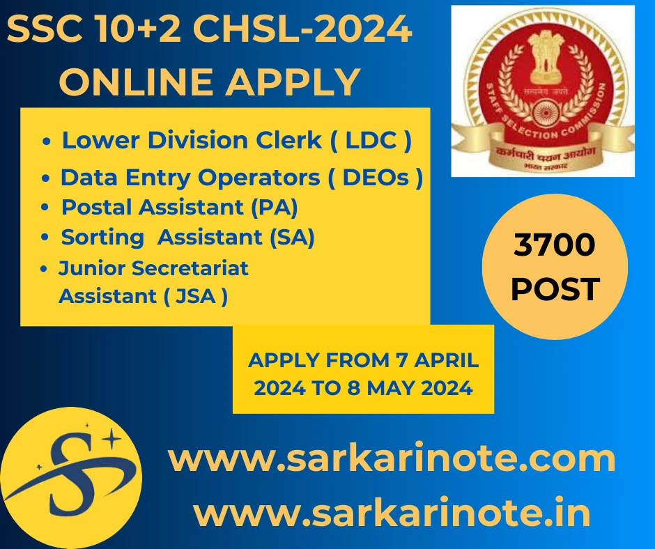 SSC 10+2 CHSL-2024 ONLINE APPLY